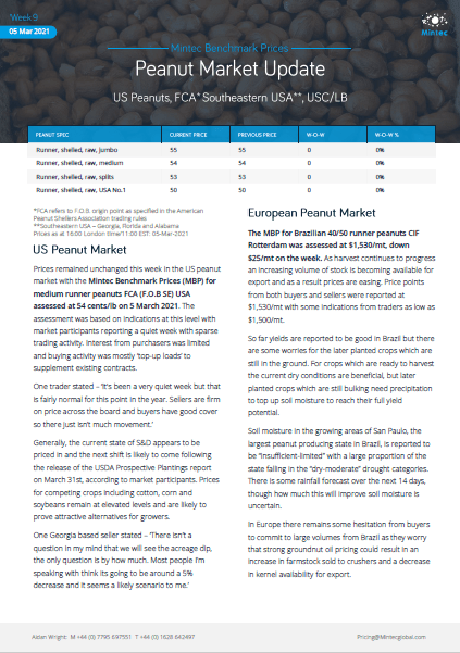 Mintec Benchmark Prices - Peanut Market Update (March 2021)