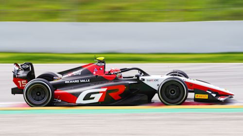 ART Grand Prix 2025 Season Preview Focused on the top prizes
