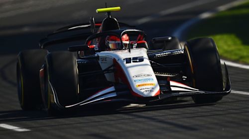 F2 Explained New sustainable fuels technology and the development behind-the-scenes