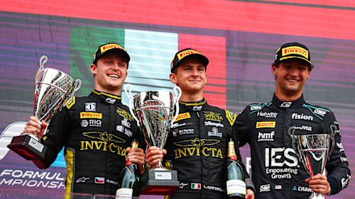 WHAT WE LEARNED Standout topics from our weekend in Budapest