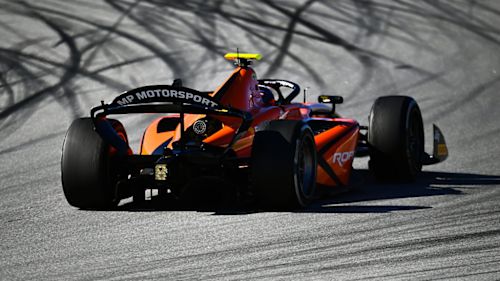 No complacency heading into Melbourne MP Motorsport Testing Round-Up