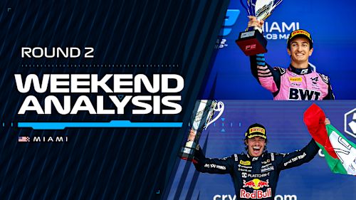 WEEKEND ANALYSIS The similarities and differences between Tsolov and Minìs Miami victories 