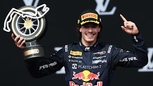 Nikola Tsolovs Monte Carlo Weekend Debrief
