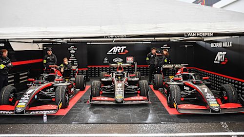 ART Grand Prix 2025 Season Review Some positives but a few difficulties
