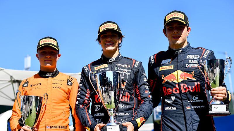 Round 6 Feature Race Thoughts from the Top 3 