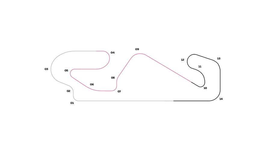 Circuit de Barcelona-Catalunya