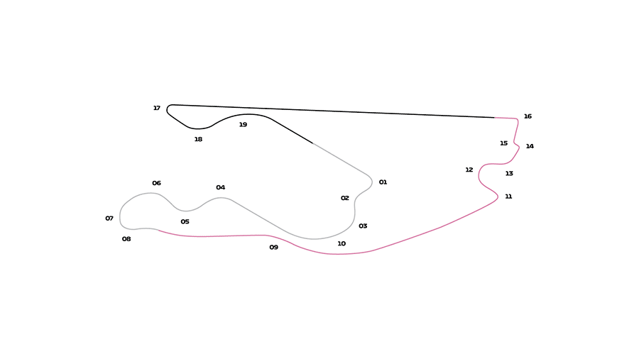 Miami International Autodrome