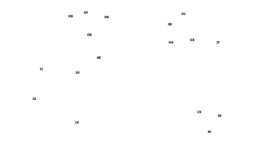 Las Vegas Strip Circuit