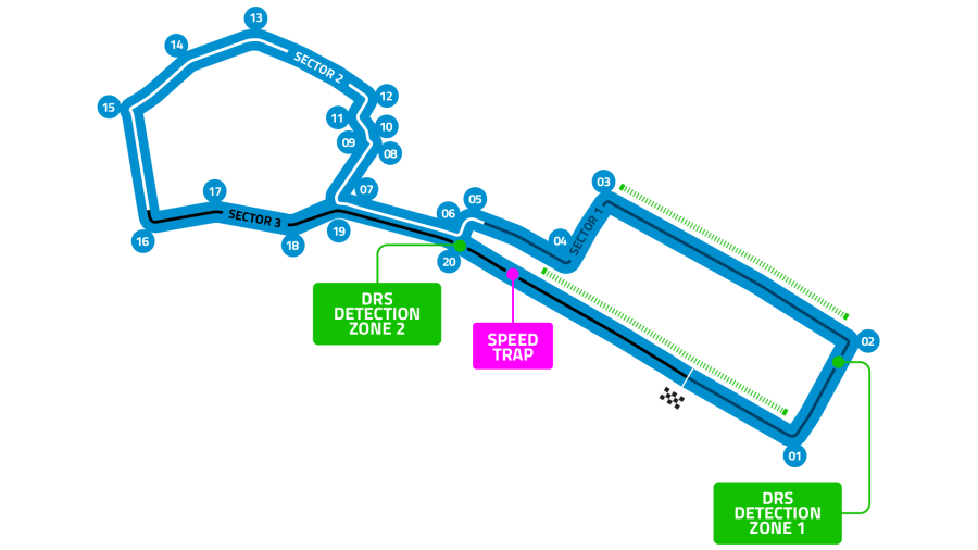 Baku City Circuit