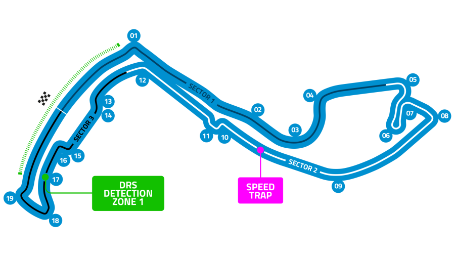 Circuit de Monaco