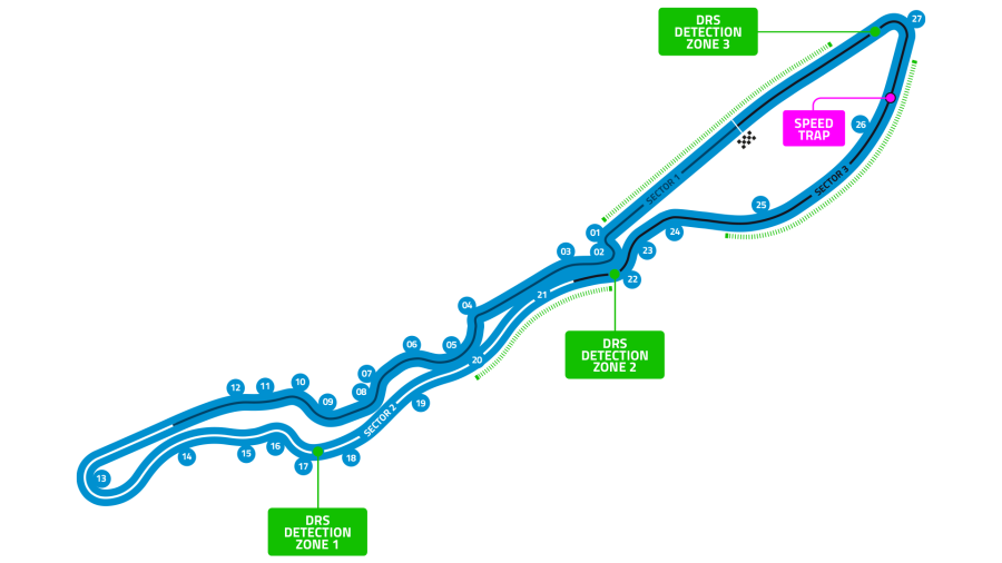 Ricky Stanley Formula 2 Schedule Jeddah