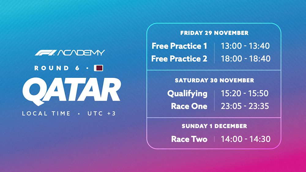 Session times in Qatar are GMT+3