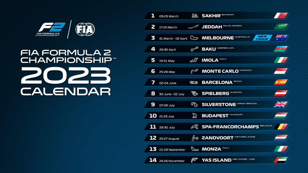 verkoper zakdoek Medisch 2023 FIA Formula 2 Championship calendar announced