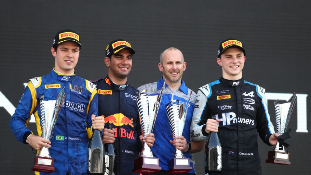 Image Credit Formula 2 2021