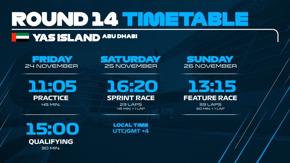 Yas Marina Preview A title fight to the finish
