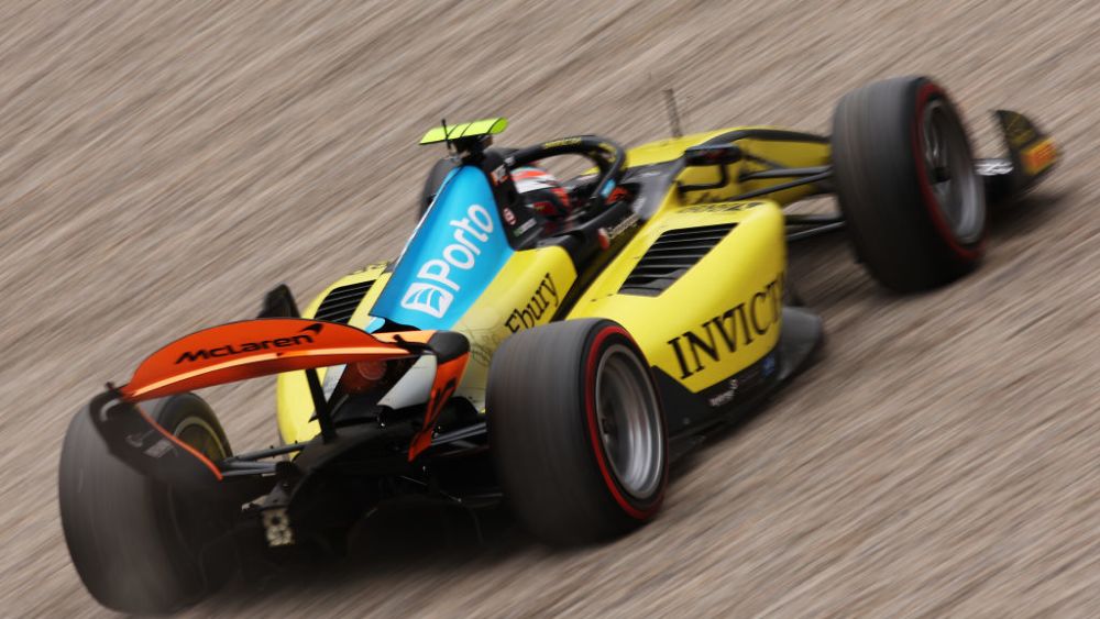 Extensive race runs and competitive Qualifying sims made it a good week for Invicta