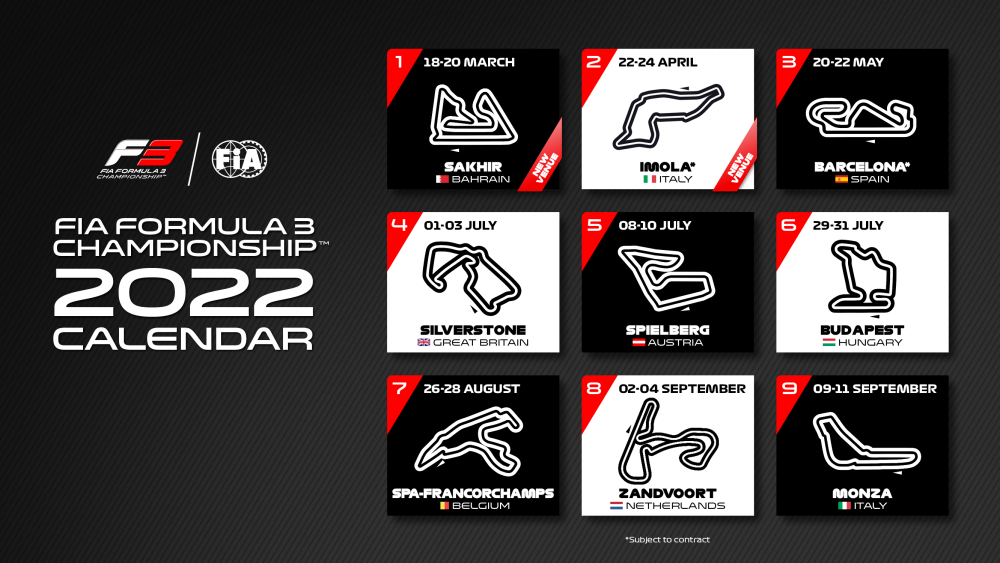 Fia Formula 3 Championship 2022 Season Calendar Revealed