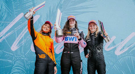 F1 THE ACADEMY EPISODE GUIDE What to expect from the seven-episode docuseries?