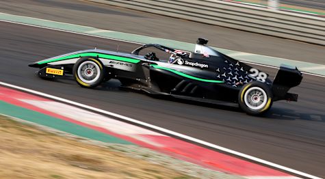 Pin sets the pace across Shanghai pre-season testing