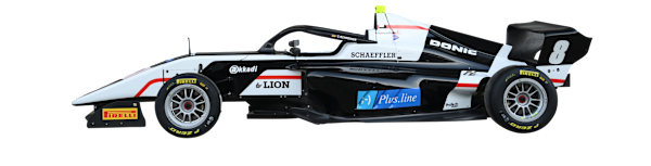 Car of ART Grand Prix