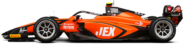 Car of MP Motorsport