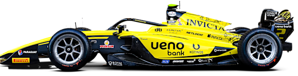 Car of Invicta Racing