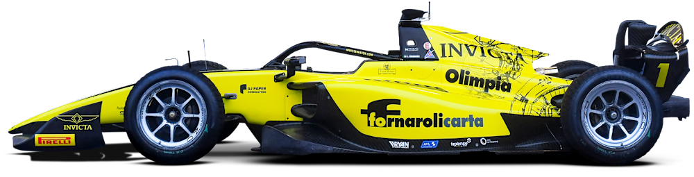 Car of Invicta Racing