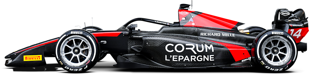 Car of ART Grand Prix