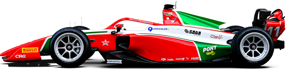 Car of PREMA Racing