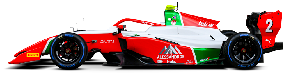 Car of PREMA Racing