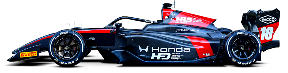 Car of ART Grand Prix