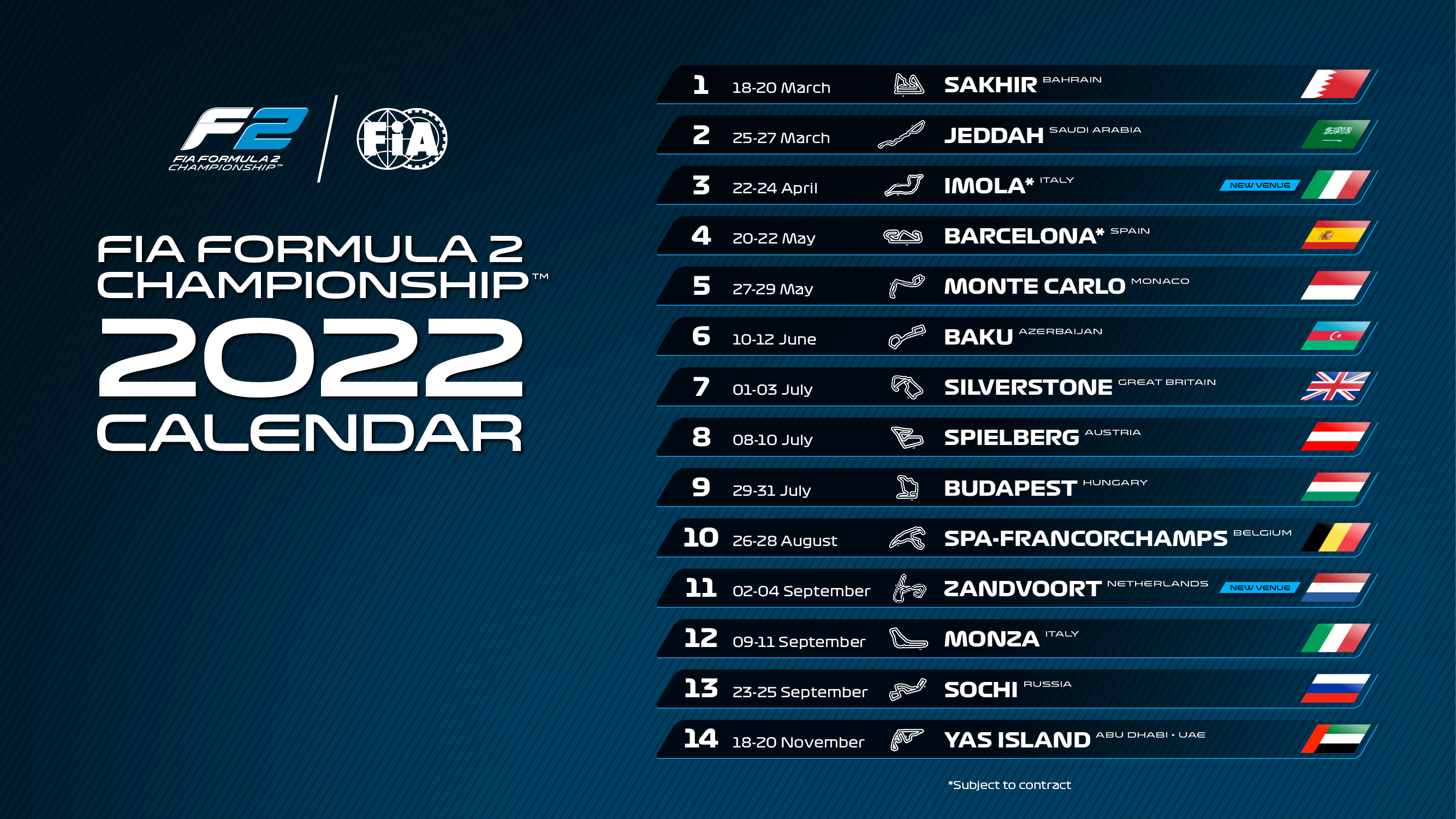 F1 Kalender 2022 - AsiaPaloma