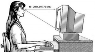 Jarak pandang terhadap monitor