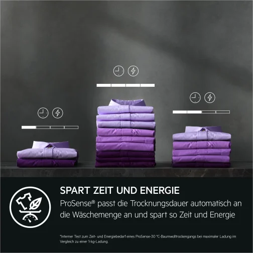 AEG TR8T75787 - фото 31