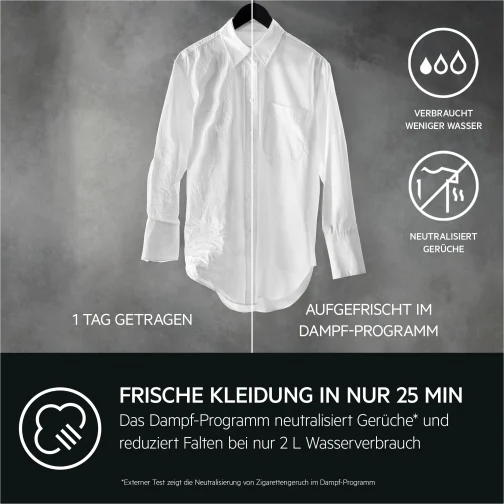 AEG LR7E70698 - фото 1