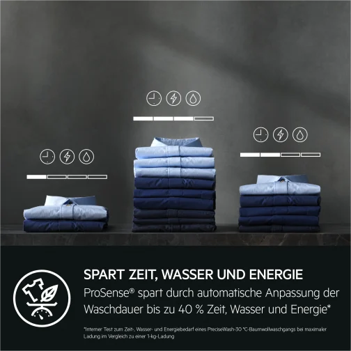 AEG LR7G60487 - фото 6