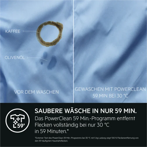 AEG LR8EP1ECO - фото 9