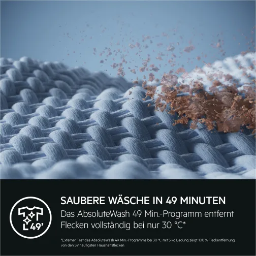 AEG LR9W75490 - фото 1