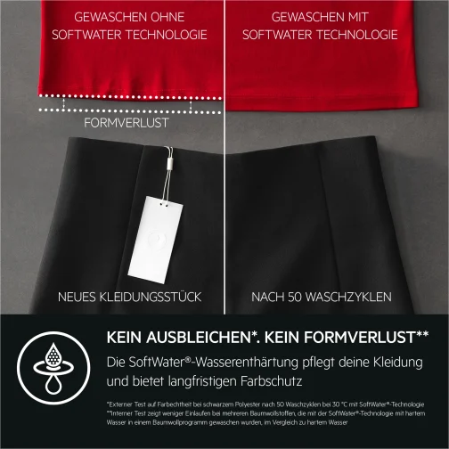 AEG LR9W80609 - фото 8