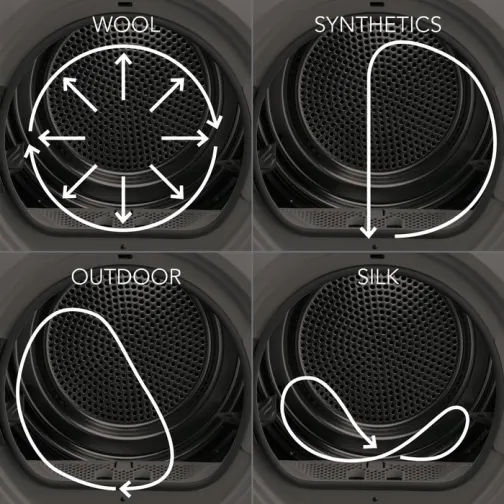 AEG T8DBE48S - фото 2