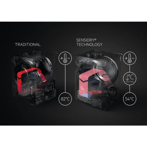 AEG T9DBA68SC - фото 1