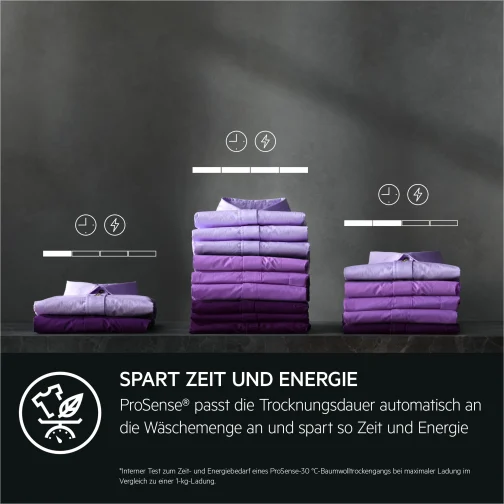 AEG TR7T960EX - фото 7