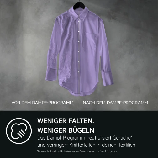 AEG TR9DWP1699 - фото 10