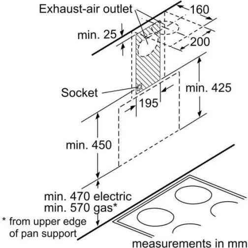 Bosch DWK67PJ60T - фото 6