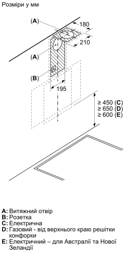Bosch DWK63PJ60T - фото 6