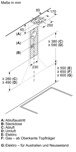 Bosch DWP64BC50 - фото 7
