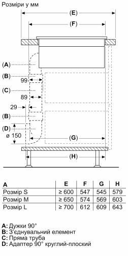 Bosch PXX875D67E - фото 11