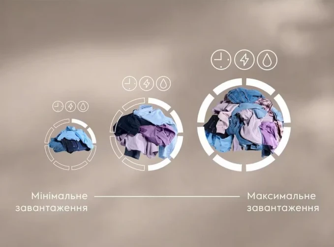 Electrolux EW8W7607QU - фото 7