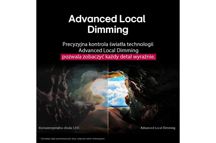 LG 43NANO90A6B - фото 8