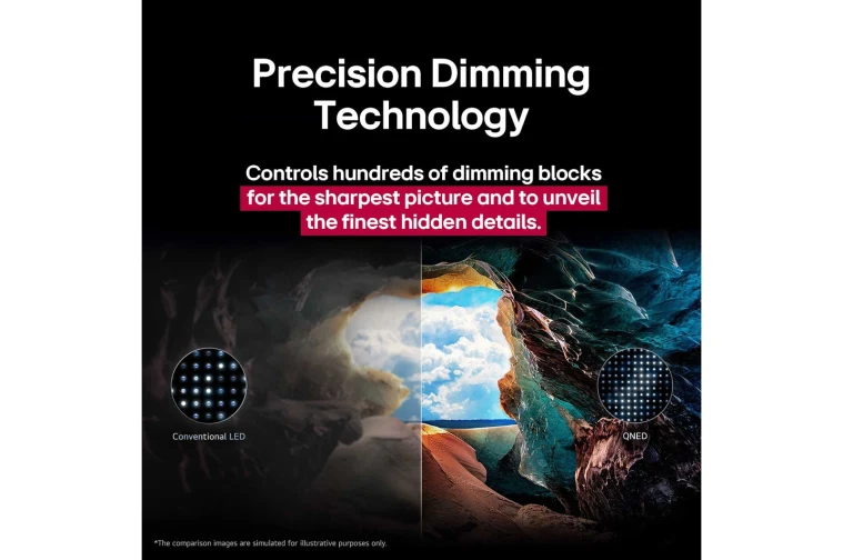 LG 55QNED80A6 - фото 9